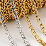 Flyshadow 2meters 1Meter Gold Color Stainless Steel Chains for Jewelry Making DIY Necklace Bracelet Choker 2.5mm 4mm 5mm Chain